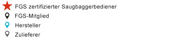 FGS